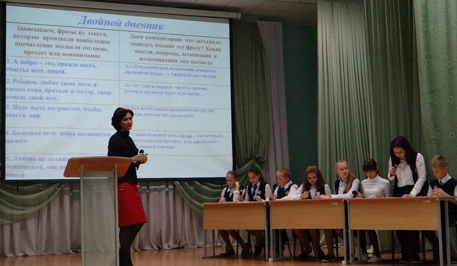 Республиканский семинар-практикум «Содержание преподавания русского языка и литературы в условиях поликультурной образовательной среды»